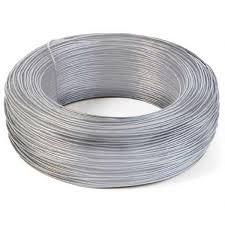 Cables
